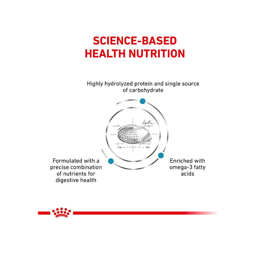 غذای خشک سگ رویال کنین مدل Hydrolyzed Protein HP